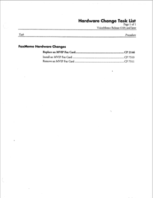 Page 36Hardware Change Task list 
Pagelofl 
VoiceMemo Release G.OA and later 
Task 
Procedure 
FaxMemo Hardware Changes 
Replace an MVIP Fax Card 
................................................................. CP 2146 
Install an MVII? Fax Card ........................................................................ CP 7510 
Remove an MVIP Fax Card 
..................................................................... CP 7511  