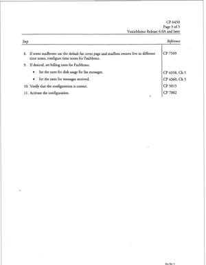 Page 64Cl?6450 
Page 3 of 3 
VoiceMemo Release 6.OA and later 
Reference 
8. If some mailboxes use the default fax cover page and mailbox owners live in different 
time zones, configure time zones for FaxMemo. 
3. If desired, set billing rates for FaxMemo. 
l Set the rates for disk usage for fax messages. 
l Set the rates for messages received. 
10. Verify that the configuration is correct. 
11. Activate the configuradon. c 
cl?7509 
CP4358, Ch5 
04360, Ch5 
a5015 
CP7002 
Dockv.A  