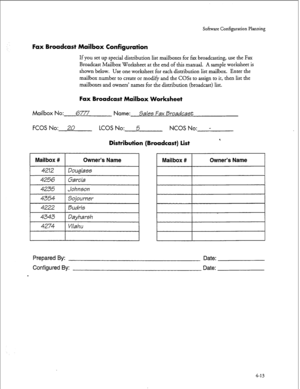 Page 98Sofisvare Configuration Planning 
Fax Broadcast Mailbox Configuration 
If you set up special distribution list mailboxes for fax broadcasting, use the Fax 
Broadcast Mailbox Worksheet at the end of this manual. A sample worksheet is 
shown below. Use one worksheet for each distribution list mailbox. Enter the 
mailbox number to create or modify and the COSs to assign to it, then list the 
mailboxes and owners’ names for the distribution (broadcast) list. 
Fax Broadcast Mailbox Worksheet 
Mailbox No: 6777...