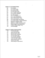 Page 310Cateporv 12: Give Messages Features 
024 
086 
018 
025 
026 
027 
028 
033 
035 
061 
084 
085 
110 
126 
157 
158 
192 Give messages 
Give receipt message : 
Give and mark urgent 
Give and request receipt 
Give to multiple destinations 
Give and mark confidential 
Give with comments 
Give to user distribution list 
Give to master distribution list 
Wait to record (timeout = # key) 
Give receipt message with comments 
Give receipt message to multiple destinations 
Make/Give to telephone number...