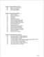 Page 312ory 17: Check In/Check Out Features 
008 Mailbox can be checked in/out 
090 Check in other mailboxes 
091 Check out other mailboxes 
Cateporv 18: Special Function Mailboxes 
121 Define Tree mailbox 
122 Define Broadcast mailbox 
128 Family Head 
129 Host mailbox 
068 Define Rotational mailbox 
120 Default to fust child of tree mailbox 
123 Announce broadcast mailbox name 
141 Define Chain mailbox in Receptionist 
147 Send receipt after full play 
152 Deny login within tree 
174 Define Broadcast Greeting...