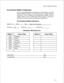 Page 98Sofisvare Configuration Planning 
Fax Broadcast Mailbox Configuration 
If you set up special distribution list mailboxes for fax broadcasting, use the Fax 
Broadcast Mailbox Worksheet at the end of this manual. A sample worksheet is 
shown below. Use one worksheet for each distribution list mailbox. Enter the 
mailbox number to create or modify and the COSs to assign to it, then list the 
mailboxes and owners’ names for the distribution (broadcast) list. 
Fax Broadcast Mailbox Worksheet 
Mailbox No: 6777...