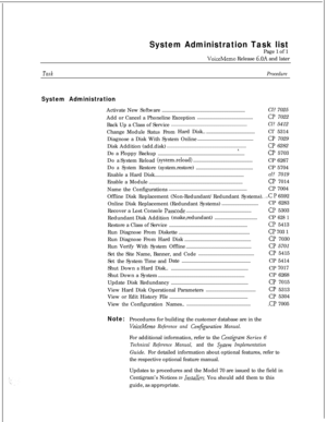 Page 121System Administration Task listPage 1 of 1
VoiceMemo Release 6.OA and later
TaskProcedure
System AdministrationActivate New Software......................................................................Cl? 7025
Add or Cancel a Phoneline Exception...............................................
Cl? 7022
Back Up a Class of Service
................................................................Cl?5412
Change Module
StatusFromHard Disk...........................................Cl’5314
Diagnose a Disk With...