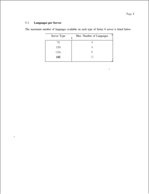 Page 195Page 85.3.Languages per Server
The maximum number of languages available on each type of Series 6 server is listed below.
1IServer Type
IMax. Number of Languages
704
12014
120s
8
64012 