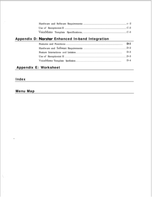 Page 201Hardware and Software Requirements..........................................................c-2
Useof ReceptionistII...................................................................................C-3VoiceMemo Template Specifications............................................................C-3
Appendix D: 
Norstar Enhanced In-band Integration
Features and Functions
. . . . . . . . . . . . . . . . . . . . . . . . . . . . . . . . . . . . . . . . . . . . . . . . . . . . . . . . . . . . . . . . . . . . ....