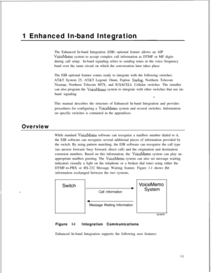 Page 2031 Enhanced In-band Integration
The Enhanced In-band Integration (EIB) optional feature allows an AIPVoiceMemo system to accept complex call information as DTMF or MF digits
during call setup.In-band signaling refers to sending tones in the voice frequency
baud over the same circuit on which the conversation later takes place.
The EIB optional feature comes ready to integrate with the following switches:
AT&T System 25, AT&T Legend, Omni, Fujitsu 
Starlog, Northern Telecom
Norstar, Northern Telecom MTX,...