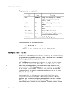 Page 210Enhanced In-band IntegrationThe programming for template 2 is:
r
tLField
Data:
Action:ValueMeaning
#OO#sx##Expect #OO#, followed by a variable-length source extension number,
followed by 
##
VlPlay a login prompt for the source
mailbox
Time-out:
10Wait a maximum of 1 second between
digitsError Action:HHang up if an error occurs
Next Templates:noneNo “next templates;’ required because
the action field plays a prompt
Comment:
Direct internal call; play 
ltigin prompt
The system displays the programming...