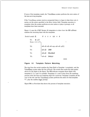 Page 211Enhanced In-band IntegrationIf none of the templates match, the 
VoiceMemo system performs the error action of
the last surviving template.
If the 
VoiceMemo system receives unexpected data or a lapse in data (time out), it
carries out the action specified in the Error Action field. Template execution is
complete when the system performs an error action or plays a prompt, or all
templates have been executed.
Figure l-5 uses the AT&T System 25 integration to show how the EIB 
sofiwarematches the incoming...