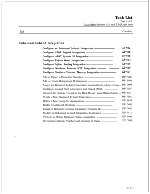 Page 231Task List
Page 1 of 1
VoiceMemo Release 5.03 and 5.04A and later
TuskProcedure
Enhanced In-band Integration
Configure an Enhanced In-baud Integration......................................GP502
Configure AT&T Legend Integration.................................................GP508
Configure AT&T System 25Integration.............................................Gl? 506
Configure Fujitsu Omni Integration...................................................GP504
Configure Fujitsu Starlog...