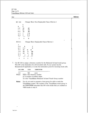 Page 236GP 504
Page 4 of 8VoiceMemo Release 5.03 and later
SteDRC 212
H
OF
OLKA
s sWH
---
YRC211
STA
AC
TC
IE
0 sNS
---
YChange/Show Non-Displayable Class of Service 1
R
ECD AP
EI DH
ID MO
vIN
ENE
--- ---
YN
Change/Show Displayable Class of Service 1
A
0TCN
OC M M
LE E EN
LS R RE
s s ST
--- --- ---
Y
YY
7.Use RC 218 to assign a directory number for the Enhanced In-band trunk group.
This DN is the destination for all forwarded calls. If your system has the
Receptionist II application, it is also the termination...