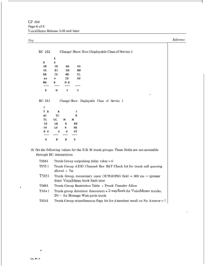 Page 238G-l? 504
Page 6 of 8
VoiceMemo Release 5.03 and later
StepReferenceRC 212Change/Show Non-Displayable Class of Service 1
RH
EOF CD AP 00
OL EI DH RN
KA ID MO IL
ss vIN GY
WH ENE
--- --- --- ---
NNYYRC 211
Change/Show Displayable Class of Service 1
STAA
0AC TCN
TC OC M M
IE LE E EN
OS LS R RE
NSS S ST
--- --- --- ---
NNNN10. Set the following values for the E 
& M trunk groups. These fields are not accessible
through RC transactions.
T5841Trunk Group outpulsing delay value = 0
T575 1Trunk Group AIOD...