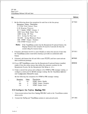 Page 242GP 505
Page 2 of 3VoiceMemo Release 5.03 and later
Step
7.Set the following phone line exceptions for each line in the line group:
Exception Value 
Descriotion3 2 Dial Tone Detect Time
9 20 Ringing Timeout
25 Y Enable DTMF Column 3
14040 Loop Break Detect Time
14490 In-ring Off Time
148 3In-ring On Time Low
152 1500In-ring Minimum Power
1648 DTMF Output Duration
1762 DTMF Output Level
Note:If the VoiceMemo system has the Receptionist II optional feature, the
Ringing Timeout (line exception 9) must be 3...