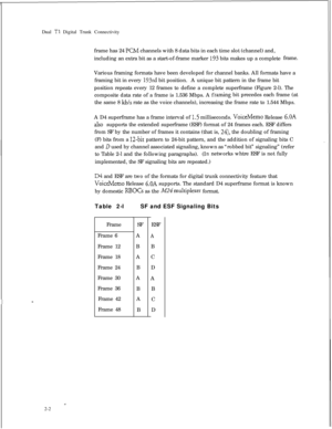 Page 319Dual Tl Digital Trunk Connectivity
frame has 24 
KM channels with 8 data bits in each time slot (channel) and,
including an extra bit as a start-of-frame marker 
193 bits makes up a completeframe.
Various framing formats have been developed for channel banks. All formats have a
framing bit in every 
193rd bit position.A unique bit pattern in the frame bit
position repeats every 12 frames to define a complete superframe (Figure 2-l). The
composite data rate of a frame is 1.536 Mbps. A f
raming bit...