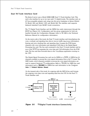 Page 325Dual Tl Digital Trunk Connectivity
Dual Tl Trunk Interface CardThe Series 6 server uses a Model MB89 110 Dual 
Tl Trunk Interface Card. This
card is the interface for up to two (per card) 
Tl digital trunks. The interface card, an
AT bus-compatible adapter card, plugs into the server backplane in Series 6 Model
70, Model 1201 and Model 
12OS, and Model 640. The interface card supports
balanced (standard 
8-pin RJ-48C) trunk connections.
The 
Tl Digital Trunk Interface and the DSP24 line cards...