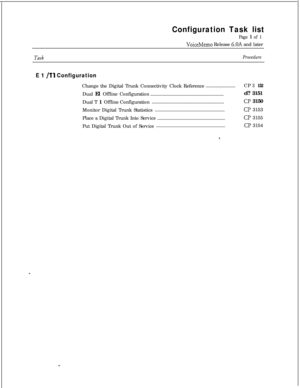 Page 334Configuration Task list
Page 1 of 1
VoiceMemo Release 6.OA and later
Procedure
E 1 /Tl ConfigurationChangethe Digital Trunk Connectivity Clock Reference...........................CP
3 152Dual El Offline Configuration...................................................................cl? 3151
Dual T 1 Offline Configuration..................................................................
cl? 3150
Monitor Digital Trunk Statistics................................................................
CP 3153
Place...
