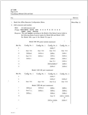 Page 336cl? 3150
Page 2 of 6VoiceMemo Release 6.OA and later
Step
1.Reach the offline Resource Configuration Menu.
2.Add a resource card number.
Select:(A) Add resource card
Prompt: Available slots are: x x x 9 x 11 x x x
Input your choice:
Response: The card number according to the Model of the Series 6 server (refer to
the following Series 6 server matrix for Model 640 and Model 
120.9.For Model 1201, type 6. For Model 70, type 3.
Slot No.
8
9
10
11
12
13
14
15Slot No.
4
5
-
6
7
8
9
10
11Model 640 (60...