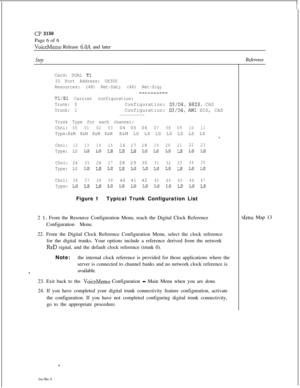 Page 340CP 3150Page 6 of 6
VoiceMemo Release 6.OA and later
Card: DUAL Tl
IO Port Address: OX300
Resources: (48) Net-Dat; (48) Net-Sig;
---____---
Tl/El Carrier configuration:
Trunk: 0Configuration: 
D3/D4, BBZS, CAS
Trunk: 1Configuration: D3/D4, AM1 ZCS, CAS----------
Trunk Type for each channel:
Chnl:
0001020304 05 060708091011
Type:E&M E&M E&M E&ME&M LS LS LS LS LS LS LSs.
Chnl:1213141516 17 181920212223
Type: LSLS LS LS LS LSLS LSLS LS LS LS
Chnl:24
25262728 29 303132333435
Type: LSLS LS LS LS LS LS LSLS LS...