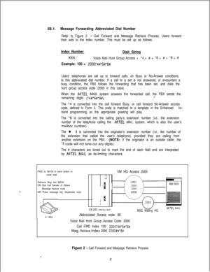 Page 41458.1.Message Forwarding Abbreviated Dial Number
Refer to Figure 2 - Call Forward and Message Retrieve Process. Users forward
their sets to the index number. This must be set up as follows:
Index Number
Diait Strinq
Voice Mail Hunt Group Access + *4 + # + *6 + # + *8 + #
Example: 100 = 2000*4#*6#*8#
Users’ telephones are set up to forward calls, on Busy or No-Answer conditions,
to this abbreviated dial number. If a call to a set is not answered, or encounters a
busy condition, the PBX follows the...