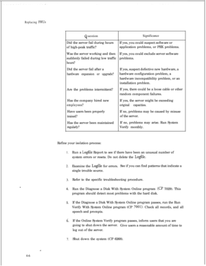 Page 91Replacing FRUs
QuestionSignificance
Did the server fail during hoursIf yes, you could suspect software or
of high-peak traffic?application problems, or PBX problems.
Was the server working and thenIf yes, you could exclude server software
suddenly failed during low trafficproblems.
hours?Did the server fail after aIf yes, suspect defective new hardware, a
hardware expansion or upgrade?hardware configuration problem, a
hardware incompatibility problem, or an
installation problem.
Are the problems...