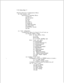 Page 350Tl/El Menu,Map 13
Physical Resource Configuration Menu
(A) Add resource card
Add Board to Database Menu
(A) Dual 
Tl
(B) AG (24/30)
(C) AG 8
CD) A?-‘I
(E) CGRM 2
(F) DUAL El
(G) MTP Processing
(H) Analog FAX
(I) M-VIP FAX (2/4/8)
(X) exit
(C) Card configuration
Configuration Menu for Board [ 
] in AT slot xx
(A) IO Port Address change
Select IO Port Address Menu
(A) 0x300
(B) 0x2300
(T) set Trunk signalling type
Select Trunk Type Menu(0) 
Analog-E&M(1) 
Analog-E&M Type 1A(2) 
Analog_Loopstart(3)...