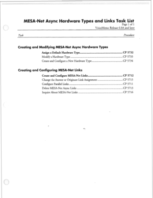 Page 132VoiceMemo Release 6.OA and later 
Task Procedure 
reating ware Types 
Assign a Default Hardware Type ......................................................... CP 5732 
Modify a Hardware Type.. ....................................................................... Cl? 5733 
Create and Configure a New Hardware Type.. ......................................... Cl? 5734 
Create and Configure MESA-Net Links .............................................. Cl? 5712 
Change the Answer or Originate Link Assignment...