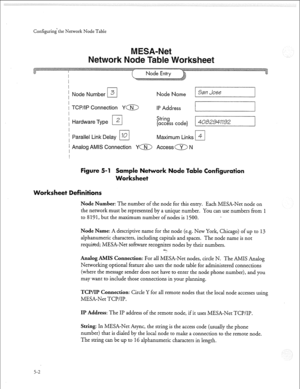 Page 157Configuring‘the Network Node Table 
etwor 
I 
i Node Number 3 q Node Name 5an Jose 
I 
I TCP/IP Connection Ya 
IP 
Address 
I 
i Hardware Type 2 
s String 
(access code) 4082941192 
I 
/ Parallel Link Delay 10 
0 Maximum Links 4 
s 
1 Analog AMIS Connection Ya Access- N 
Figure 5- 1 Sample Network Node Table Configuration 
Worksheet 
Worksheet 
Node Number: The number of the node for this entry. Each MESA-Net node on 
the network must be represented by a unique number. You can use numbers from 
1 
to 8...