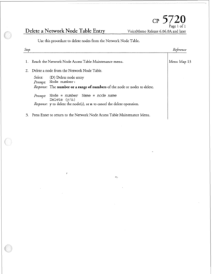 Page 168Use this procedure to delete nodes from the Network Node Table. 
SteD 
1. Reach the Network Node Access Table Maintenance menu. 
2. Delete a node from the Network Node Table. 
Select: (D) Delete node entry 
Prompt: Node number: 
Response: The number or a range of numbers of the node or nodes to delete. 
PTOW,TP~: 
Node = number Name = node name 
Delete (y/n) 
Response: y to delete the node(s), or n to cancel the delete operation. 
3. Press Enter to return to the Network Node Access Table Maintenance...