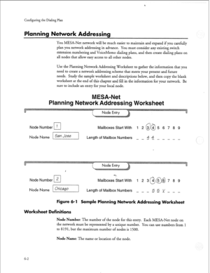 Page 175Configuring the Dialing Plan 
You MESA-Net network will be much easier to maintain and expand if you carefully 
plan you network addressing in advance. You must consider any existing switch 
extension numbering and VoiceMemo dialing plans, and then create dialing plans on 
all nodes that allow easy access to all other nodes. 
Use the Planning Network Addressing Worksheet to gather the information that you 
need to create a network addressing scheme that meets your present and future 
needs. Study the...