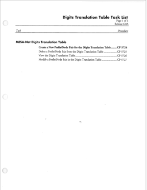 Page 190Release 6.OA 
Task Procedure 
et Digits Translation Table 
Create a New Prefix/Node Pair for the Digits Translation Table ........ CP 5724 
Delete a Prefix/Node Pair from the Digits Translation Table.. ................. CP 
5725 
View the Digits Translation Table.. .......................................................... CP 5726 
Modify a Pref=/Node Pair in the Digits Translation Table.. .................... CP 5727  