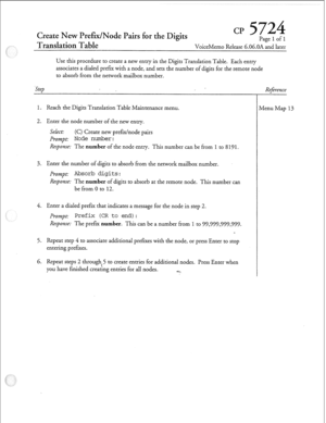 Page 192Create New Prefix/Node Pairs for the Digits cl? 
Translation Table Page 1 of 1 
VoiceMemo Release G.OG.OA and later 
Use this procedure to create a new entry in the Digits Translation Table. Each entry 
associates a dialed prefix with a node, and sets the number of digits for the remote node 
to absorb from the network mailbox number. 
Step - 
1. Reach the Digits Translation Table Maintenance menu. 
2. Enter the node number of the new entry. 
Select: (C) Create new prefur/node pairs 
prompt: Node number:...