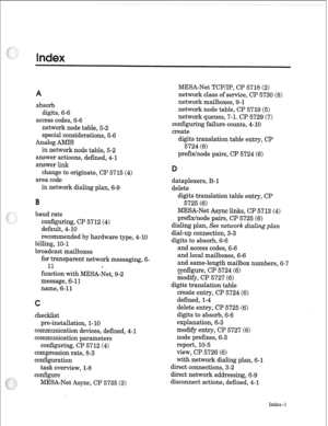 Page 268absorb 
digits, 6-6 
access codes, 6-6 
network node table, 5-2 
special considerations, 5-6 
Analog AMIS 
in network node table, 5-2 
answer actioons, defined, 4-l 
answer link 
change to originate, CP 5715 (4) 
area code 
in network dialing plan, 6-9 
baud rate 
configuring, CP 5712 (4) 
default, 4- 10 
recommended by hardware type, 4-10 
billing, 10-l 
broadcast mailboxes 
for transparent network messaging, 6- 
11 
function with MESA&et, 9-2 
message, 6-l 1 
name, 6- 11 
c 
checklist...