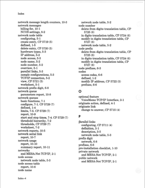 Page 271Index 
network message length counters, 10-3 
network messages 
billing for, lo- 1 
NCOS settings, 8-2 
network node table 
configuring, 5-l 
create entry, CP 5719 (5) 
defined, l-5 
delete entry, CP 5720 (5) 
hardware types, 5-3 
IP address, 5-2 
node access, 5-3 
node name, 5-2 
node number, 5-2 
overview, 5- 1 
parallel links, 5-3 
sample conf&urations, 5-3 
TCP/IP connection, 5-2 
view, CP 5721(5) 
worksheet, 5-l 
network prefer digit, 6-8 
network queue 
parameters report, 10-8 
network queues...