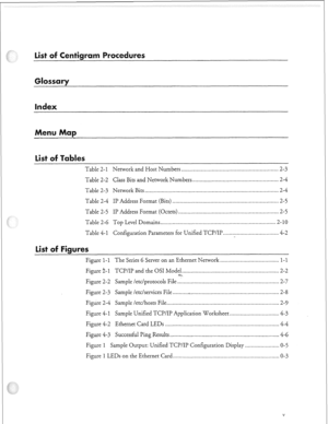 Page 288en 
es 
Table 2-l Network and Host Numbers ............................................................... 
2-3 
Table 2-2 Class Bits and Network Numbers.. ...................................................... 2-4 
Table 2-3 Network Bits ....................................................................................... 2-4 
Table 2-4 II? Address Format (Bits) ..................................................................... 2-5 
Table 2-5 II’ Address Format (Octets)....