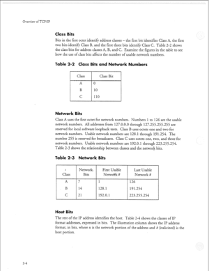 Page 299Overview of TCP/IP 
Class Bits 
Bits in the first octet identify address classes - the first bit identifies Class A, the first 
two bits identify Class B, and the first three bits identify Class C. Table 2-2 shows 
the class bits for address classes A, B, and C. Examine the figures in the table to see 
how the use of class bits affects the number of usable network numbers. 
Table 2-2 Class Bits and Network 
Class Class Bit 
A 0 
B 10 
C 
110 
Network Bits 
Class A uses the first octet for network...