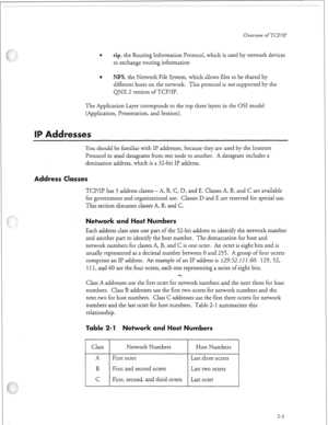 Page 308Overview of TCP/IP 
rip, the Routing Information Protocol, which is used by network devices 
to exchange routing information 
e 
NFS, the Network File System, which allows files to be shared by 
different hosts on the network. This protocol is not supported by the 
QNX 2 version of TCP/IP. 
The Application Layer corresponds to the top three layers in the OS1 model 
(Application, Presentation, and Session). 
You should be familiar with IP addresses, because they are used by the Internet 
Protocol to send...