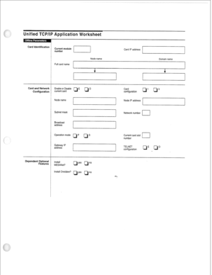 Page 344Unified TCP/lP Application Worksheet 
Card Identification 
Current module 
number Card IP address / 
Node name Domain name 
Card and Network 
Configuration 
Dependent Optional 
Features Full card name 
current card Card 
configuration ’ LJ” 
Node name 
// Node IP address // 
Subnet mask 
Broadcast 
address Network number 
Current card slot 
number 
Gateway IP 
address 
/ TELNET 
configuration 
Install 
MESANet? 
Install One\liew? 
aYes Qno  