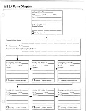 Page 44Rotational Mailbox No. 
FCOS GCOS 
Greeting index 
Distribution List 1 Members 
Fernplate Mailboxes) 
Greeting recorded 
I . 
Template Mailbox Numbers 
FCOS 
GCOS 
Distribution List 1 Members (Greeting Only Mailboxes) 
Greeting Only Mailbox No. 
FCOS 
GCOS 
Greeting 
u Greeting / question recorded Greeting Only Mailbox No. 
FCOS 
GCOS 
Greeting 
cl Greeting / question recorded Greeting Only Mailbox No. 
I FCOS GCOS 
Greeting 
Greeting / question recorded 
Greeting Only Mailbox No. 
FCOS 
GCOS 
Greeting...