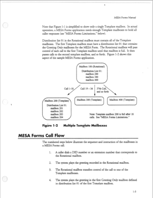 Page 6L&E-SA Forms ~Manua.l 
Note that Figure 1-l is simplified to show only a single Template mailbox. In actual 
operation, a MESA Forms application needs enough Template mailboxes to hold all 
caller responses (see ulMESA Forms Limitations,” below). 
Distribution list 
01 in the Rotational mailbox must contain all of the Template 
mailboxes. The first Template mailbox must have a distribution list 01 that contains 
the Greeting Only mailboxes for the iMESA Form. The Rotational mailbox will pass 
control of...