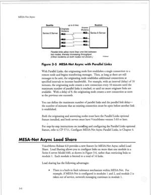 Page 93MESA-Net Async 
Seattle 
UD to 8 links 
Series 6 Server Boston 
Series 6 Server 
Parallel links allow more than one link between 
two nodes, thereby increasing fhroughput. 
(Other modems on both nodes not shown.) 
Figure 3-5 ES&Net Async with ParaIM Links 
With Parallel Links, the originating node first establishes a single connection to a 
remote node and begins transferring messages. Then, as long as there are still 
messages to be sent, the originating node establishes additional connections at...