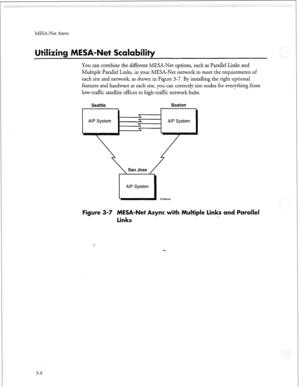 Page 95MESA-Net Async 
in et 
iili 
You can combine the different MESA-Net options, such as Parallel Links and 
Multiple Parallel Links, in your MESA-Net network to meet the requirements of 
each site and network, as shown in Figure 3-7. By installing the right optional 
features and hardware at each site, you can correctly size nodes for everything from 
low-traffic satellite of&es to high-traffic network hubs. 
Seattle Boston 
I 
igure 3-7 MESA-Net Async with Multiple links and Parallel 
inks 
3-8  