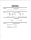 Page 130Serial Port I 
Assignments j 
I 
/ Link Number 
c 
Device Number 
cl Serial Port Number 
cl 
1 Baud Rate: Parity: 
I 
64000 19200 2400 None Mark 
I 
57600 9600 1200 Even 
I Space 
I 
38400 4800 300 Odd 
i Data Bits: 7 8 Stop Bits: 0 
1 2 Flow Control: Enabled Disabled 
I 
1 Send Fail 
Count q Receive Fail Count 
I (l-255) (l-255) 
/ Data Receive Timeout 
0 seconds 
i 
i Resend Timeout 
c seconds ” 
I 
/ Node Inactivity Timeout 
c seconds  