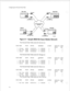 Page 159Configuring the Network Node Table 
San Jose’ 
New York 
ommunication 
Denver 
(303) 868-5442 Answer 
(312) 865-4321 
5109MNET 
Figure 5-1 Sample MESA-Net Async Modem 
The Network Node Table entries for San Jose are: 
NODE NAME PROTO 
STRING HARDWARE 
2 Chicago ASYNC 3128654321 2 = CONCORD 
4 New York ASYNC 21268943217 2 = CONCORD 
6 Denver ASYNC 3038685442 2 = CONCORD 
The Network Node Table entries for Chicago are: 
NODE NAME PROTO STRING 
HARDWARE 
-.h 
1 San Jose ASYNC 4089233311 2 = CONCORD 
4 New...