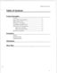 Page 31MESA Forms Manuai 
Over&w ....................................................................................... l-l 
Inside a MESA Forms Application ................................................ l-2 
MESA Forms Call Flow.. .............................................................. I-3 
Playback and Transcription.. ......................................................... 14 
Tree Mailboxes and MESA Forms ................................................ 14 
MESA Forms FCOS Configuration...