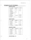 Page 254Default Hardware Types 
urier 
ORIGINATE ACTIONS - 
- 
1 
2 
3 
f 
5 
6 
7 
8 
9 
10 
11 
12 
13 
- 
Action 
Send string 
Sleep 
Send string 
Sleep 
Flush device 
Send string 
Send access code 
Send string 
Flush device 
Sleep 
Read string 
Flush device 
Sleep Parameter 
ATH
 
ATSO=O
 
ATDT 

 
CONNECT Timeout 
5 seconds 
j seconds 
10 seconds 
60 seconds 
5 seconds 
Action Parameter Timeout 
1 Send string ATH
 
2 Sleep 
5 seconds 
DISCONNECT 
/ Action 
Set signal lo 
Sleep 
Set signal hi 
Sleep 
Send...