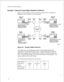 Page 257Working with Tellabs Equipment 
Example 1: etwork using Tellabs ataplexer/Xplexers 
Figure B-l shows a MESA-Net Async network in which all nodes use Tellabs 330 
Dataplexers and 33 
1 Xplexers for communications. 
San Jose Node 1 
New York Node 4 
Composife Data Link 0 tonne 
Xplexer and Dafaplexer 
Originate link at channel 6 
Answer link at channel 7 
Denver Node 6 
Composite Data Link 1 
Dataplexer 
connects Xplexer and 
Dafaplexer 
Originate link at channel 6 
Answer link at channel 7 
T&labs 330...