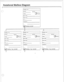 Page 46Mailbox No. 
FCOS 
Index GCOS 
Period 
Start date 
Start time 
List 1 
Members 
Greeting recorded 
Mailbox No. 
FCOS 
index 
Start date 
Start time 
List 1 
Members GCOS 
cl Period 
0 Greeting /’ msg recorded Mailbox No. 
FCOS 
Index 
3art date 
Start time 
List 1 
Members GCOS 
Period 
L/ Greeting / msg recorded 
am. Mailbox No. 
FCOS 
Index 
Start date 
Start time 
List 1 
Members GCOS 
Period 
Greeting / msg recorded 
I 
ROTADlAG.FH3 5.03  