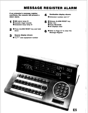 Page 101MESSAGE REGISTER ALARM 
If an extension’s message register 
overflows, the console will present a 
minor alarm. 4 Destination display shows: 
0 Extension number and 13~ 
1 0 MIN alarm lamp lit 
5 0 Release ALARM RESET key 
0 Console ringer sounds 0 Dial >k8# 
0 Extension busy lamp lit 0 Press RELEASE 
0 All displays clear 
2 0 Press ALARM RESET key and hold 
down 
6 0 Refer to Page C7 to clear the : 
If 
Message Register , 
3 Source display shows: 
0 E’J’q-! and equipment number  