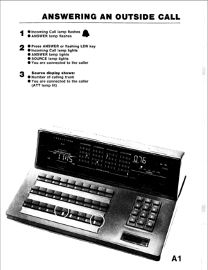 Page 12ANSWERING AN QUTSIDE CALL 
I 
@Incoming Call lamp flashes 
0 ANSWER lamp flashes 
2 0 Press ANSWER or flashing LDN key 
0 Incoming Call lamp lights 
0 ANSWER lamp lights 
0 SOURCE lamp lights 
0 You are connected to the caller 
3 Source display shows: 
0 Number of calling trunk 
0 You are connected to the caller 
(ATT lamp lit)  