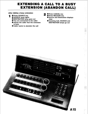 Page 26EXTENDING A CALL TO A BUSY 
EXTENSION (ABANDON CALL) 
After dialing a busy extension: 
2 0 Press CANCEL key 
1 0 Press SOURCE key 0 Press RELEASE key 
0 SOURCE lamp lights 
l Source and Destination displays 
0 DESTINATION lamp goes out clear 
0 You are connected to the caller 0 Incoming Call, SOURCE and 
@Advise the caller that the extension DESTINATION lamps go out 
is busy 
0 Caller wants to abandon the call  