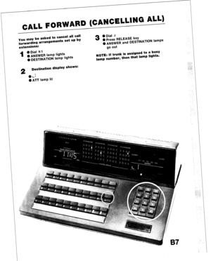 Page 41CALL WDRWAtiD (CANCELLING ALL) 
you may be asked to cancel all call 
Forwarding arrangem ents set up by 
.-. 
extensions: 
3 
0 Dial # 
0 Press RELEASE key 
0 ANSWER and DESTINATION lamps 
go 
out 
i 
l Dial *l 
0 ANSWER lamp lights 
l DESTINATION lamp lights 
2 
Destination display shows: 
I 
0 1-i 
0 ATT lamp lit NOTE- If trunk is assigned to a busy 
lamp iumber, then that lamp lights.  